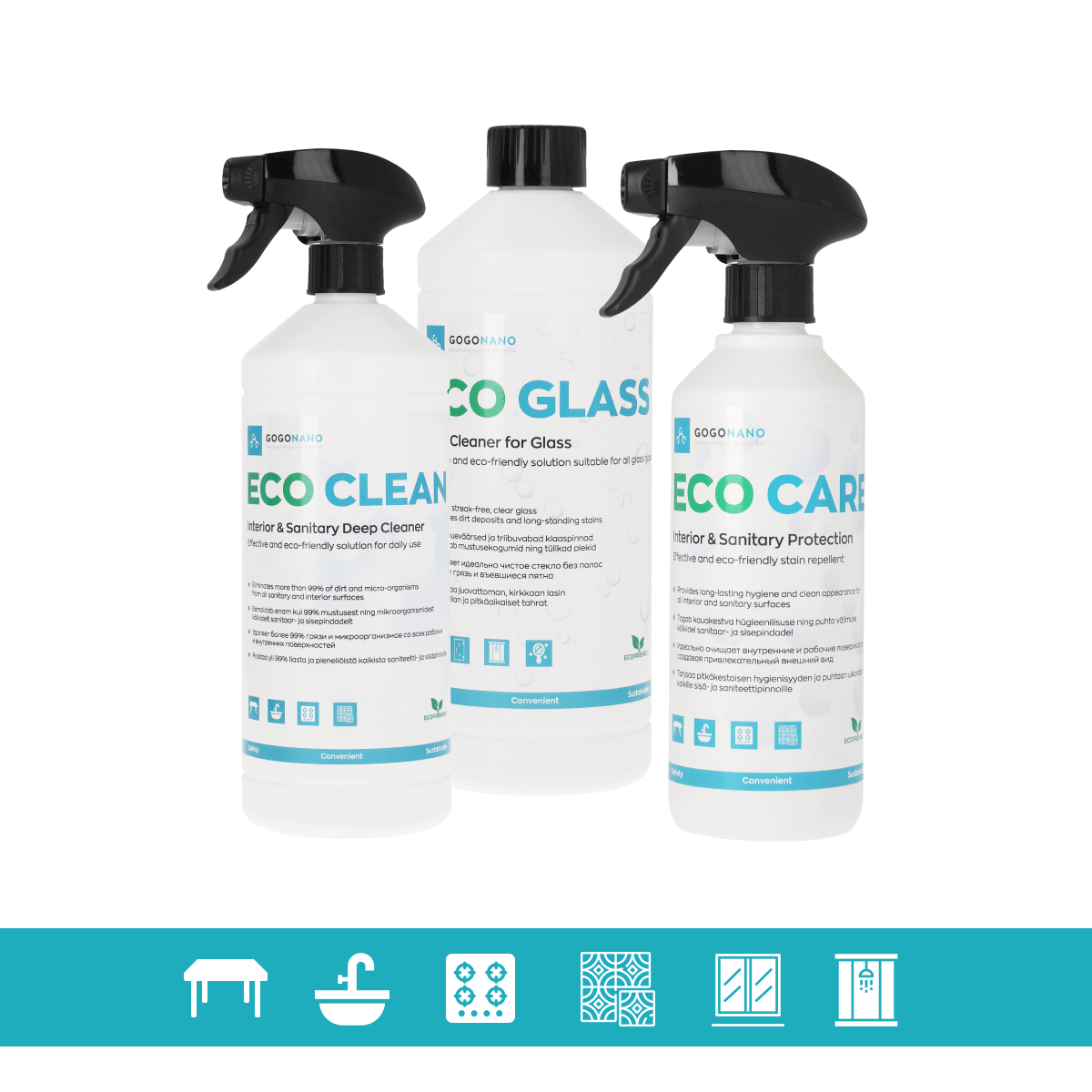 Interior &amp; Sanitary Home Hygiene Kit